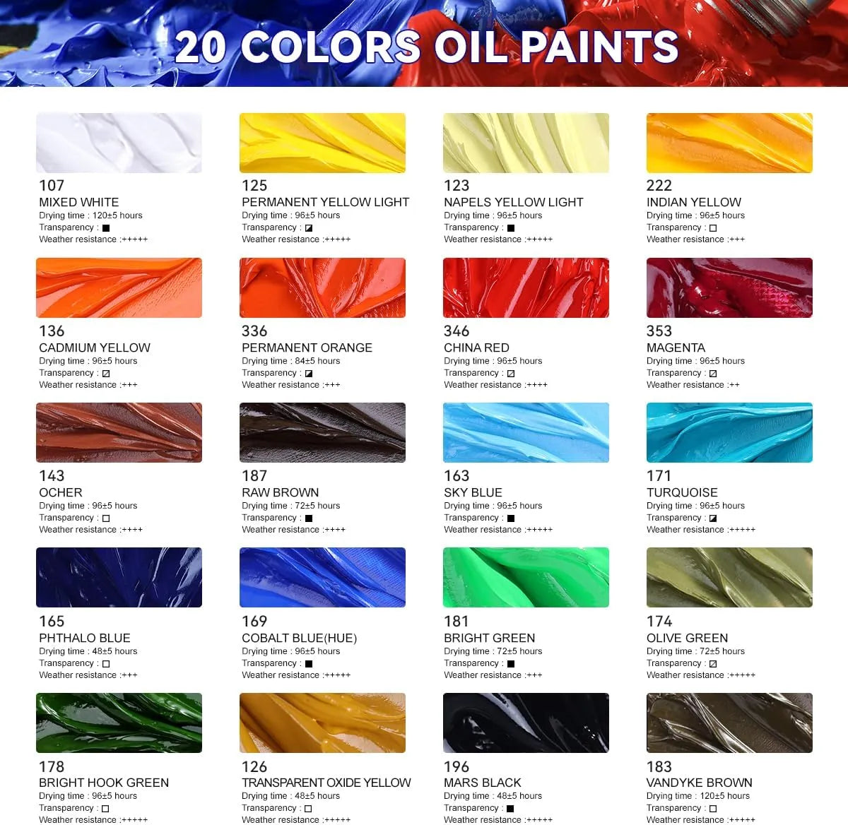 [[=======Paul Rubens Artist Oil Paint Set,20 Vibrant Colors with Great Lastfastness, 60ml Large Tubes, Oil Based paint Supplies for Artists, Students, Beginners-Set B