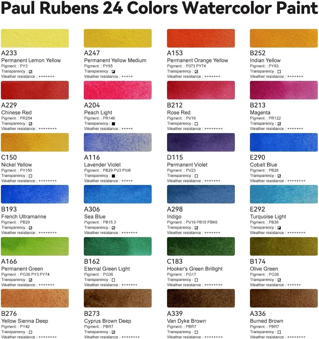 [[[=======Paul Rubens 24 Vivid Floral Colors Watercolor Paint& #0#2#4#6 Synthetic Squirrel Hair Paint Brushes kit