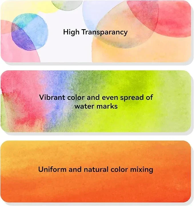 [[=========Paul Rubens Artist Watercolor Paint Set,24 Vibrant Colors in Portable Box, Synthetic Squirrel Hair Paint Brushes kit for Artists, Adults and Hobbists,