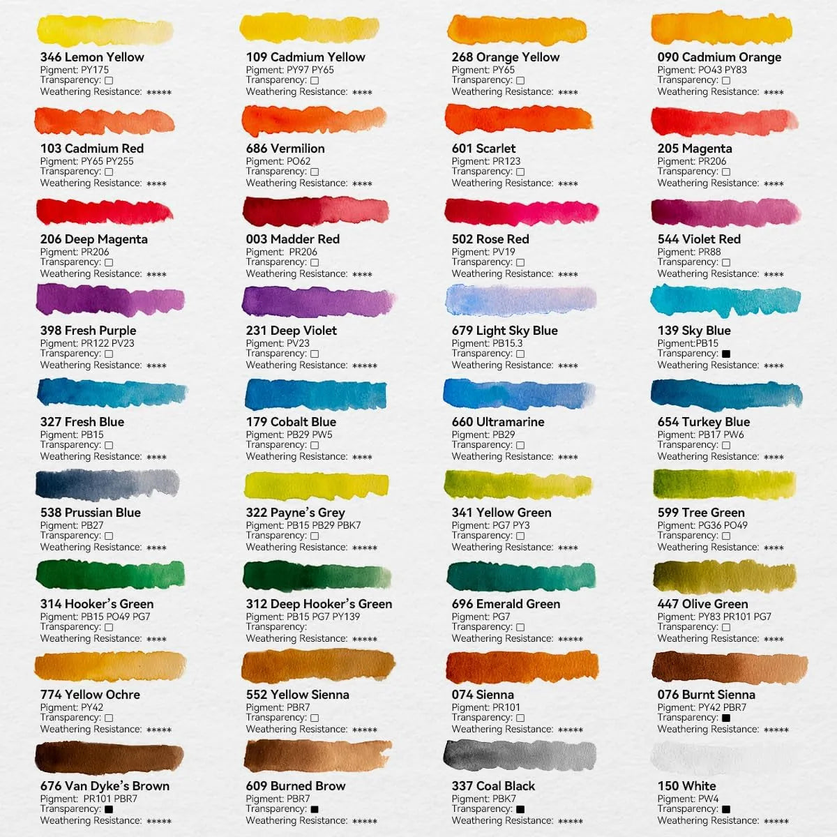 [[===MeiLiang 36 Colors Watercolor Paint and Paul Rubens 10.2 X 7.2 Inches Watercolor Coloring Paper, 140lb/300GSM 100% Cotton Hot Pressed Roses Line Drawings Watercolor Paper (12 Sheets)