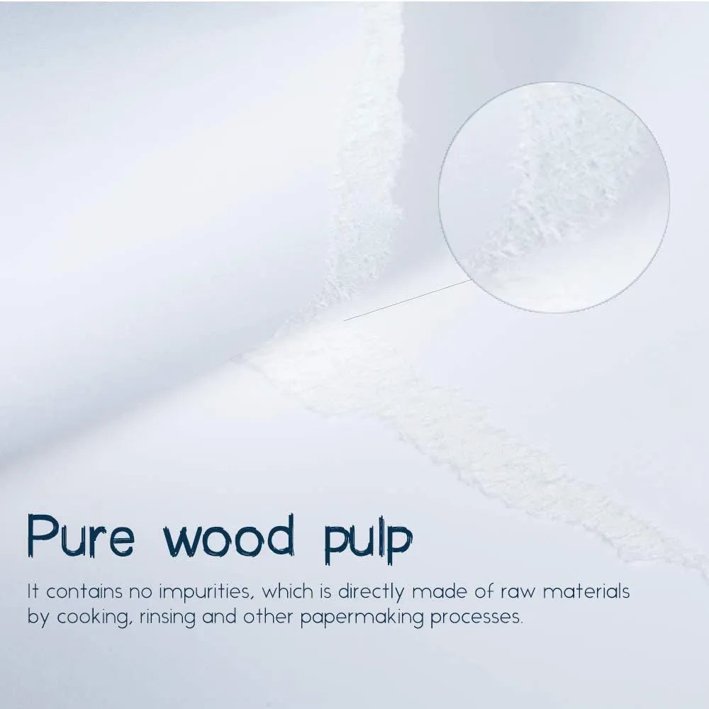 [[Paul Rubens Oil Pastels for Artists, 72 Landscapes Colors Artist Soft Oil Pastel Set Oil Pastels Paper, Mixed Media Sketchbook, 112lbs/240gsm Acid-Free Art Papers 8.7 x 11.7, 30 Sheets