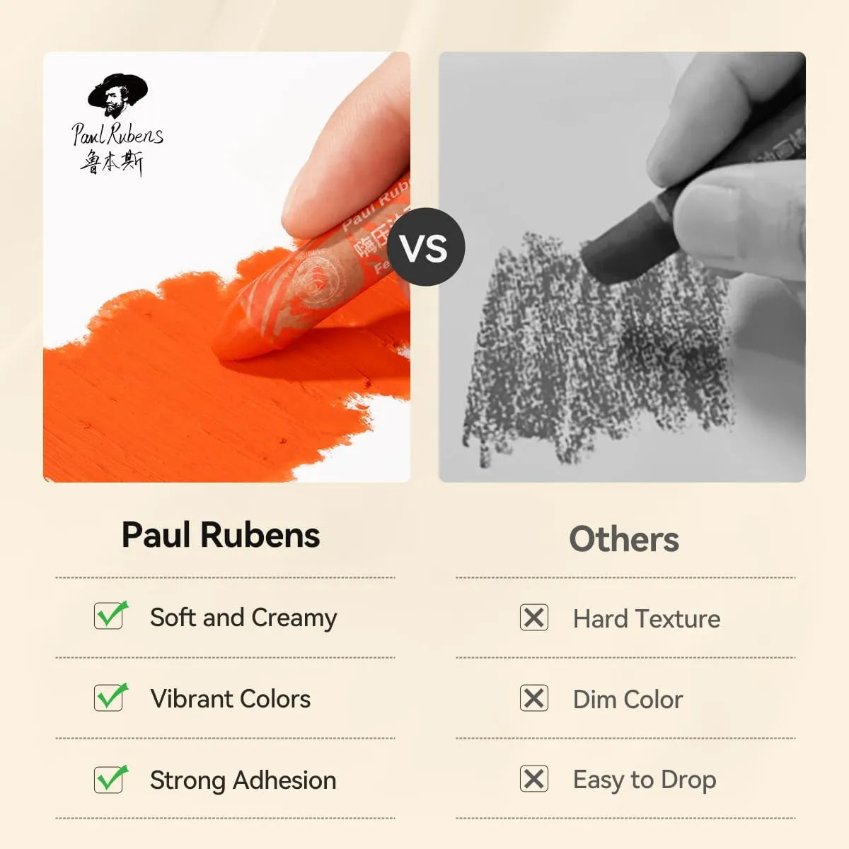 [[====Paul Rubens 48 Vibrant Colors Oil Pastels, Creamy texture Easy to Blend Oil Pastels Paper, Mixed Media Sketchbook, 112lbs/240gsm Acid-Free Art Papers 8.7 x 11.7, 30 Sheets