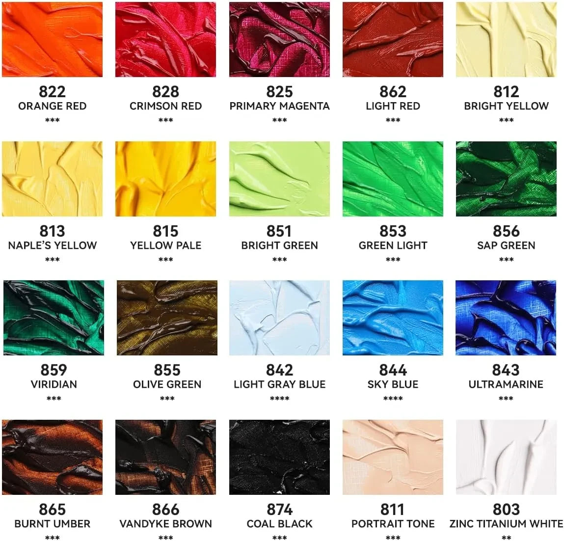 [[=======Paul Rubens Oil Paint, 20 Colors*50ml LargeTubes & Titanium White, 3 * 50 ml LargeTubes, Professional Oil Based Paint with High Saturation, Creamy Texture, and Consistency,Art Supplies for A