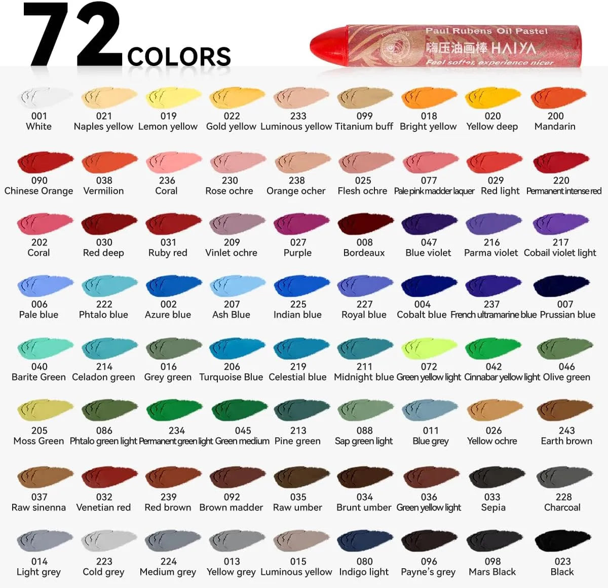 [======Paul Rubens Oil Pastels Set - 72 Vibrant Colors, Ultra-Soft and Creamy Texture, Easy to Blend for Artists and Beginners - Bullet Head Design for Drawing, Painting, Sketching