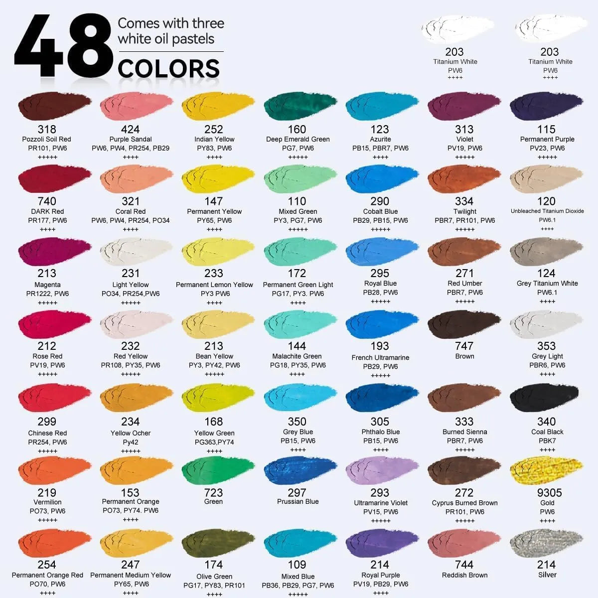 [[=======Paul Rubens Oil Pastels Set with 50 Colors Artist Soft Oil Pastels+6 Pcs White Oil Pastels+8.7 x 11.7 Inches Oil Pastel Book£¨30 Sheets£©+5 Palette Knives for Artists, Professionals, Student, Hobbyist