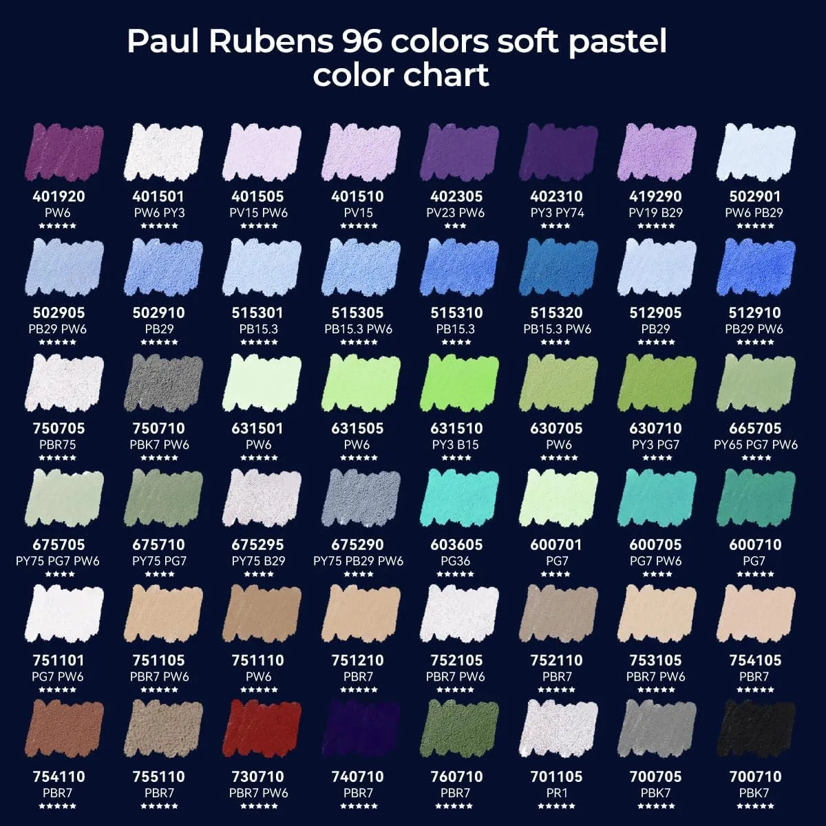 [[=======Paul Rubens Professional Soft Pastels, Handmade 96 Vibrant Colors Chalk Pastels Smooth and High Adhesion for Painting, Drawing, Blending, Crafting
