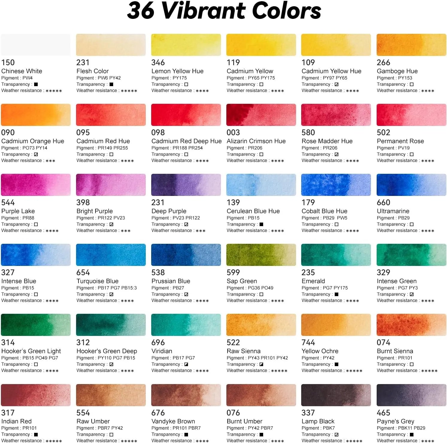 【【】】======Paul Rubens Watercolor Paint Set, 36 Colors Solid Watercolor Paint, Easy To Blend And Diffuse Watercolor Palette, Compact And Portable Travel Watercolor Set Suitable For Beginners And Professionals