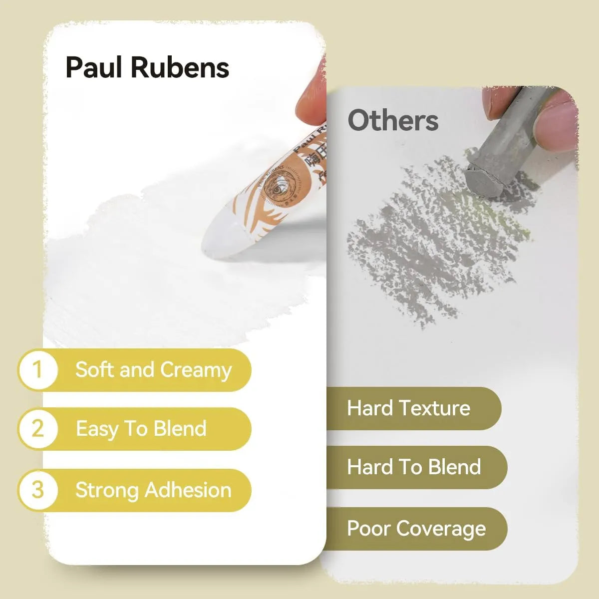 [======Paul Rubens White Oil Pastels (8 Pack) - Ultra-Creamy & Blendable, Bullet Tip for Precision - Premium Art Supplies for Drawing, Sketching & Painting - Ideal for Artists, Students & Beginners