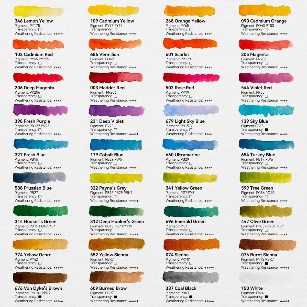 [[=====MeiLiang 36 Colors Watercolor Paint with Plastic Storage Box and Paul Rubens 5.5 x 5.5 Inches Organ Style Watercolor Paper, 140lb/300GSM 50% Cotton Hot Pressed Pack of 2 (14 Sheets)