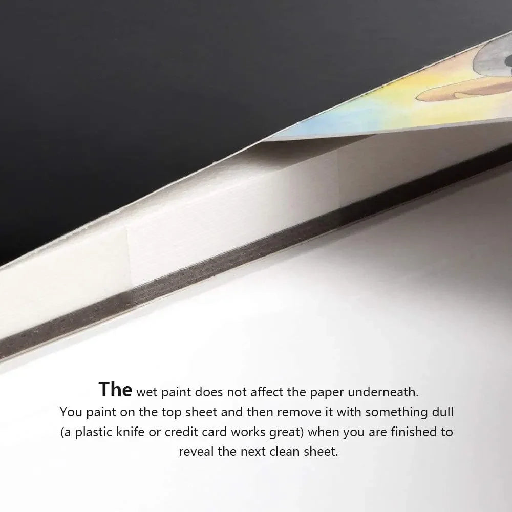 [[===Paul Rubens Artist Grade Watercolor Paint, 48 Colors Solid Cakes with Watercolor Block, 140-lb Artist Quality for Artists, Beginners, Hobbyists, Students