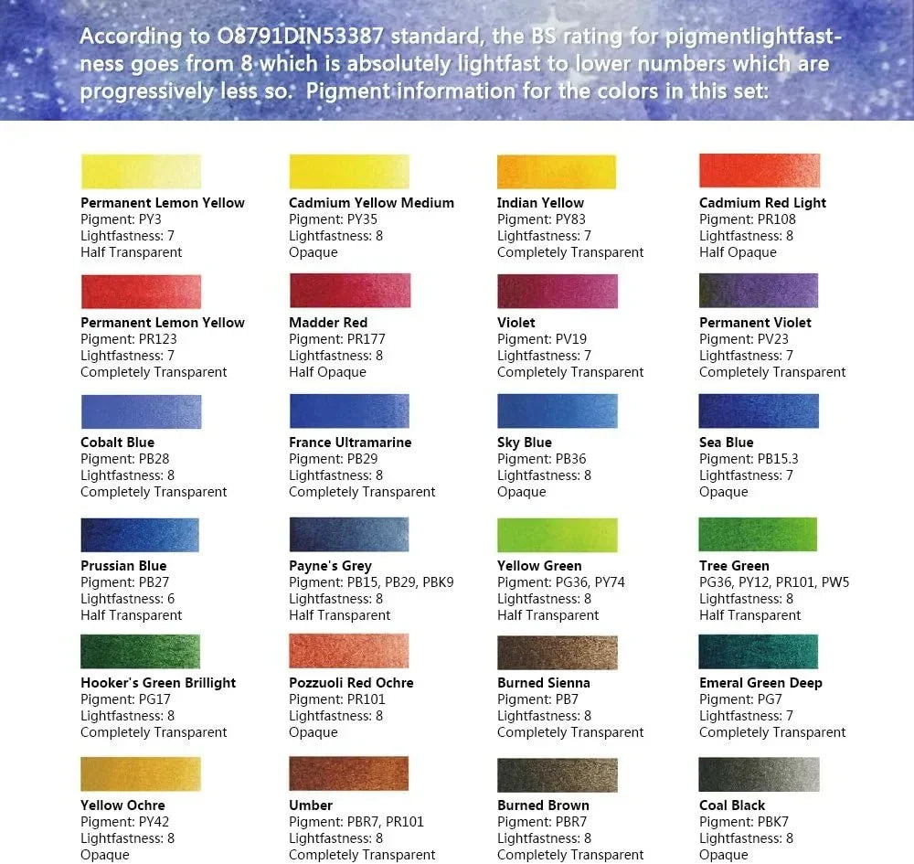 [[====Paul Rubens Watercolor Paint 14 Vibrant Neon Colors and 24 Vivid Colors with Portable Metal Box for Artists