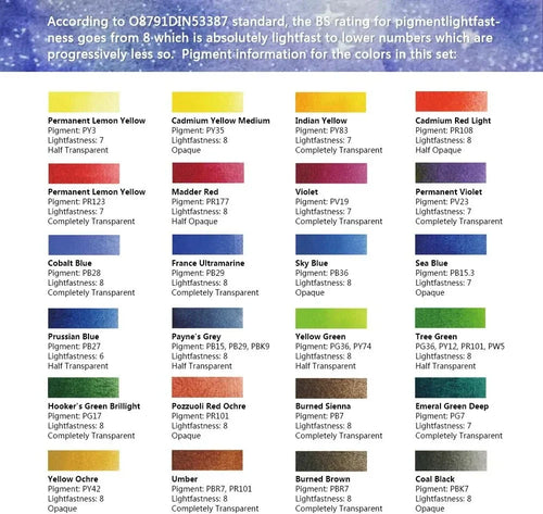 ======Paul Rubens Watercolor Paint Set Artist Grade 24 Vivid Colors,Hot Pressed Paper for Watercolors and Wet Media Block, 100 Percent Cotton, 7.68 x 5.31 inches